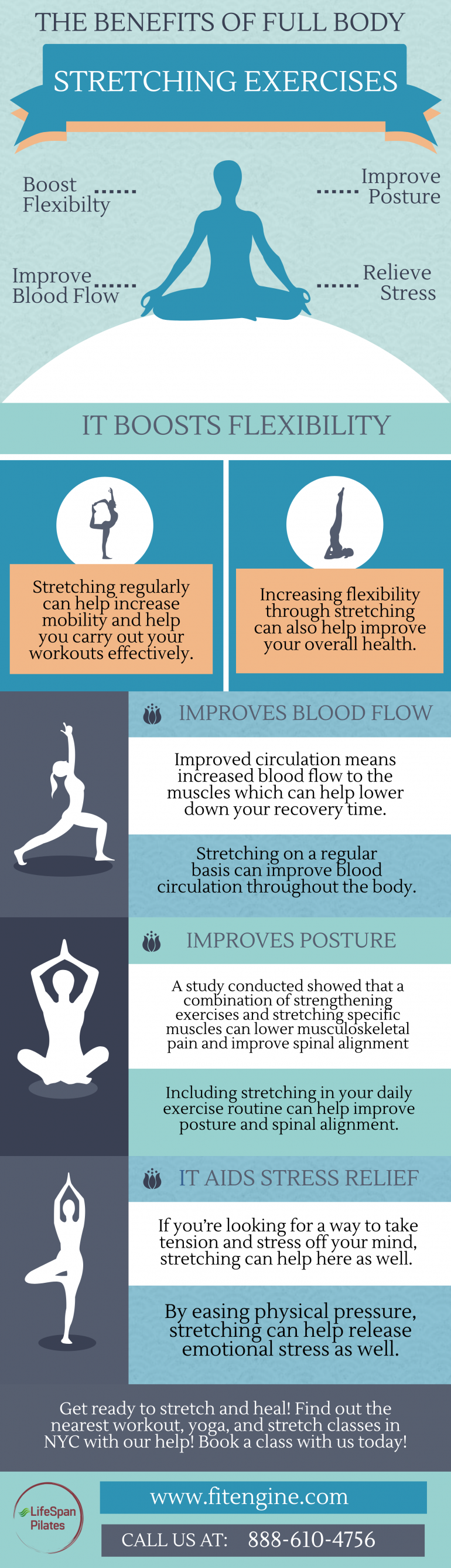 The Benefits of Full Body Stretching Exercises - Infographic ...